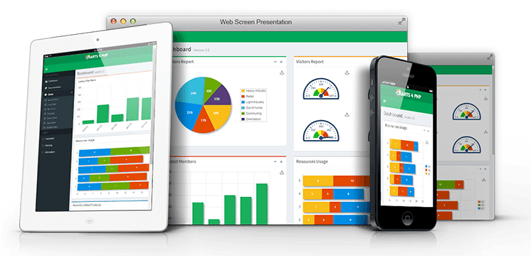 Mysql Chart Builder