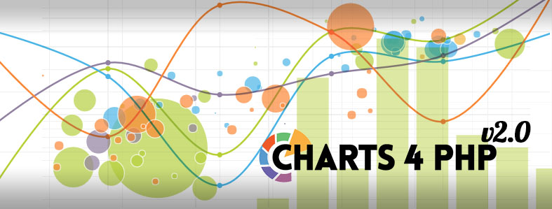 Charts 4 PHP v2.0 Released!